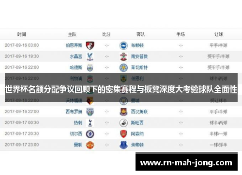 世界杯名额分配争议回顾下的密集赛程与板凳深度大考验球队全面性 世界杯名额分配争议回顾下的密集赛程与板凳深度大考验球队全面性