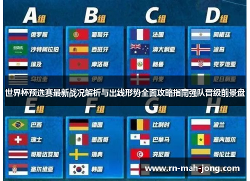 世界杯预选赛最新战况解析与出线形势全面攻略指南强队晋级前景盘 世界杯预选赛最新战况解析与出线形势全面攻略指南强队晋级前景盘