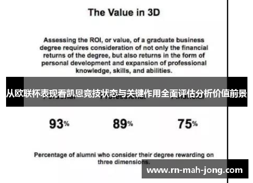 从欧联杯表现看凯恩竞技状态与关键作用全面评估分析价值前景