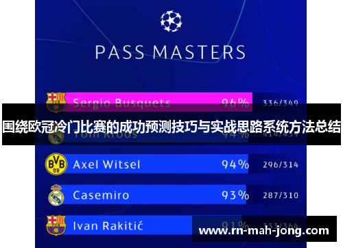 围绕欧冠冷门比赛的成功预测技巧与实战思路系统方法总结 围绕欧冠冷门比赛的成功预测技巧与实战思路系统方法总结
