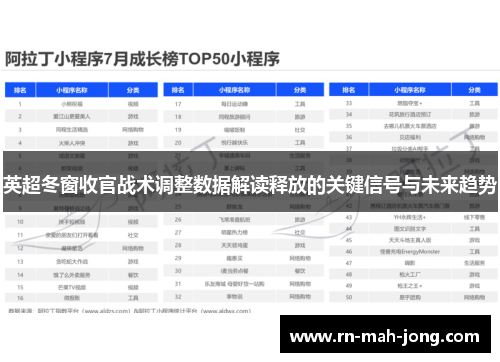 英超冬窗收官战术调整数据解读释放的关键信号与未来趋势